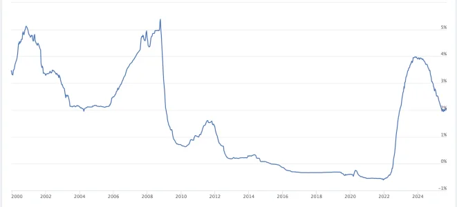 Screenshot 2025-09-14 alle 11.10.56.webp